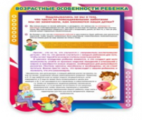 Стенд "Возрастные особенности ребенка" - «globural.ru» - Карпинск