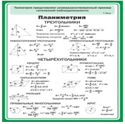 Стенд "Планиметрия" - «globural.ru» - Карпинск