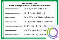 Стенд "Формулы сокращенного умножения" (вариант 2) - «globural.ru» - Карпинск