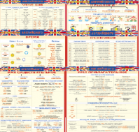 Комплект таблиц Грамматика английского языка (10 листов). 1000*1400 винил - «globural.ru» - Карпинск