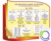 Стенд "Правописание корней с чередованием гласных" - «globural.ru» - Карпинск