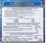 Стенд "Действия с десятичными дробями" - «globural.ru» - Карпинск