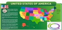 Стенд "United states of america" - «globural.ru» - Карпинск