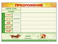 Магнитно-маркерный плакат "Предложение" с набором магнитных карточек + методические рекомендации - «globural.ru» - Карпинск