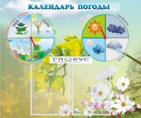 Стенд "Календарь погоды" - «globural.ru» - Карпинск