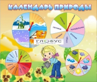 Стенд "Календарь природы" (вариант 1) - «globural.ru» - Карпинск