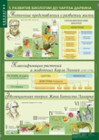 Биология 10-11 класс. Эволюционное учение (комплект таблиц) - «globural.ru» - Карпинск