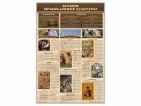 Стенд "История православной культуры" - «globural.ru» - Карпинск