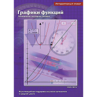 Интерактивные плакаты. Графики функций. Программно-методический комплекс - «globural.ru» - Карпинск