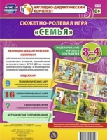 Сюжетно-ролевая игра "Семья" для детей 3-4 лет - «globural.ru» - Карпинск
