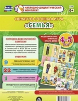 Сюжетно-ролевая игра "Семья" для детей 4-5 лет - «globural.ru» - Карпинск