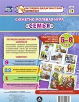 Сюжетно-ролевая игра "Семья" для детей 5-6 лет - «globural.ru» - Карпинск