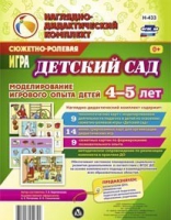 Сюжетно-ролевая игра "Детский сад - «globural.ru» - Карпинск