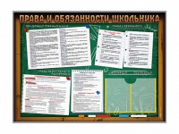 Стенд-уголок "Права и обязанности школьника" - «globural.ru» - Карпинск