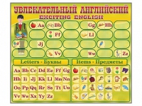 Комплект оборудования "Английский алфавит" с комплектом тематических магнитов КМ-26 - «globural.ru» - Карпинск
