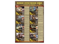 Стенды "Великая Отечественная война от Бреста до Берлина" - «globural.ru» - Карпинск
