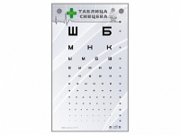 Интерактивный стенд "Таблица Сивцева" - «globural.ru» - Карпинск