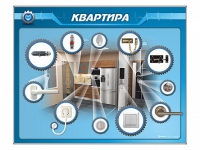 Панель-тренажер "Квартира" для реабилитации функций верхних конечностей - «globural.ru» - Карпинск