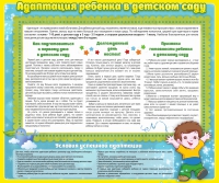 Стенд "Адаптация ребенка в детском саду" - «globural.ru» - Карпинск