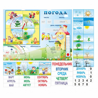 Стенд "Погода" с карманами для вставок - «globural.ru» - Карпинск