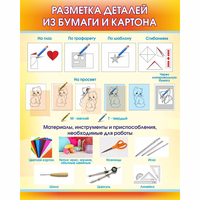Стенд "Разметка деталей из бумаги и картона" - «globural.ru» - Карпинск