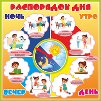 Стенд "Распорядок дня" - «globural.ru» - Карпинск