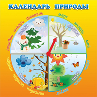 Стенд "Календарь природы" 0.5x0.5 - «globural.ru» - Карпинск
