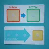 Двусторонний планшет "Сейчас - потом" - «globural.ru» - Карпинск