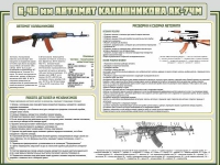 Стенд "Автомат Калашникова" - «globural.ru» - Карпинск