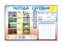 Стенд-уголок маркерный "Погода сегодня" - «globural.ru» - Карпинск