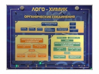 Комбинированный модульный комплекс "Лого-химик" - «globural.ru» - Карпинск