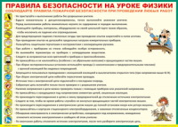 Таблица Правила безопасности на уроке физики 1000*1400 винил	 - «globural.ru» - Карпинск