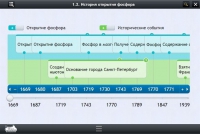 Интерактивные курсы. Химия 9 класс. Расширенный - «globural.ru» - Карпинск