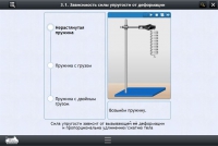 Интерактивные курсы. Физика 8 класс. Расширенный - «globural.ru» - Карпинск