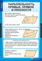 Математика Геометрия 10 класс (комплект таблиц) - «globural.ru» - Карпинск
