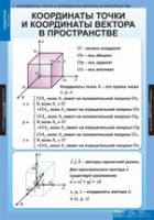 Математика Геометрия 11 класс (комплект таблиц) - «globural.ru» - Карпинск