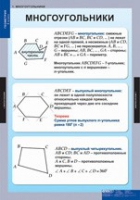 Математика Геометрия 8 класс (комплект таблиц) - «globural.ru» - Карпинск