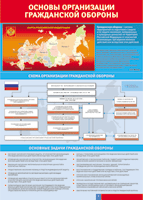 Таблица Основы организации гражданской обороны 1000*1400 винил - «globural.ru» - Карпинск