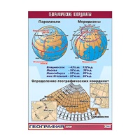 Таблица демонстрационная "Географические координаты" (винил 100x140) - «globural.ru» - Карпинск