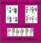 Комплект методик для диагностики агрессивности и конфликтности комплект для индивидуального тестирования - «globural.ru» - Карпинск