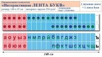 Лента букв интерактивная. Комплект. Учебно наглядное пособие для начальных классов. - «globural.ru» - Карпинск