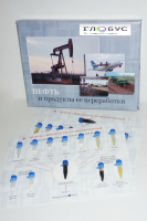 Коллекция "Нефть и продукты ее переработки" - «globural.ru» - Карпинск