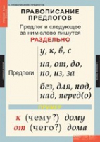 Русский язык 1 класс (комплект таблиц) - «globural.ru» - Карпинск