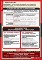 ОБЖ Факторы, разрушающие здоровье человека (комплект таблиц) - «globural.ru» - Карпинск