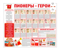 Тематический стенд "Пионеры-герои" - «globural.ru» - Карпинск