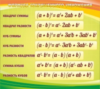 Стенд "Формула сокращенного умножения" - «globural.ru» - Карпинск