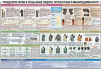 Плакат "Гражданское оружие и спецсредства, используемые в охранной деятельности" - «globural.ru» - Карпинск