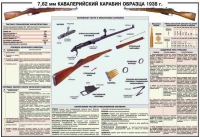 Плакат "7,62-мм кавалерийский карабин образец 1938 года" - «globural.ru» - Карпинск