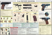 Плакат "9-мм пистолет Макарова" - «globural.ru» - Карпинск