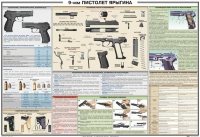 Плакат "9-мм пистолет Ярыгина" - «globural.ru» - Карпинск